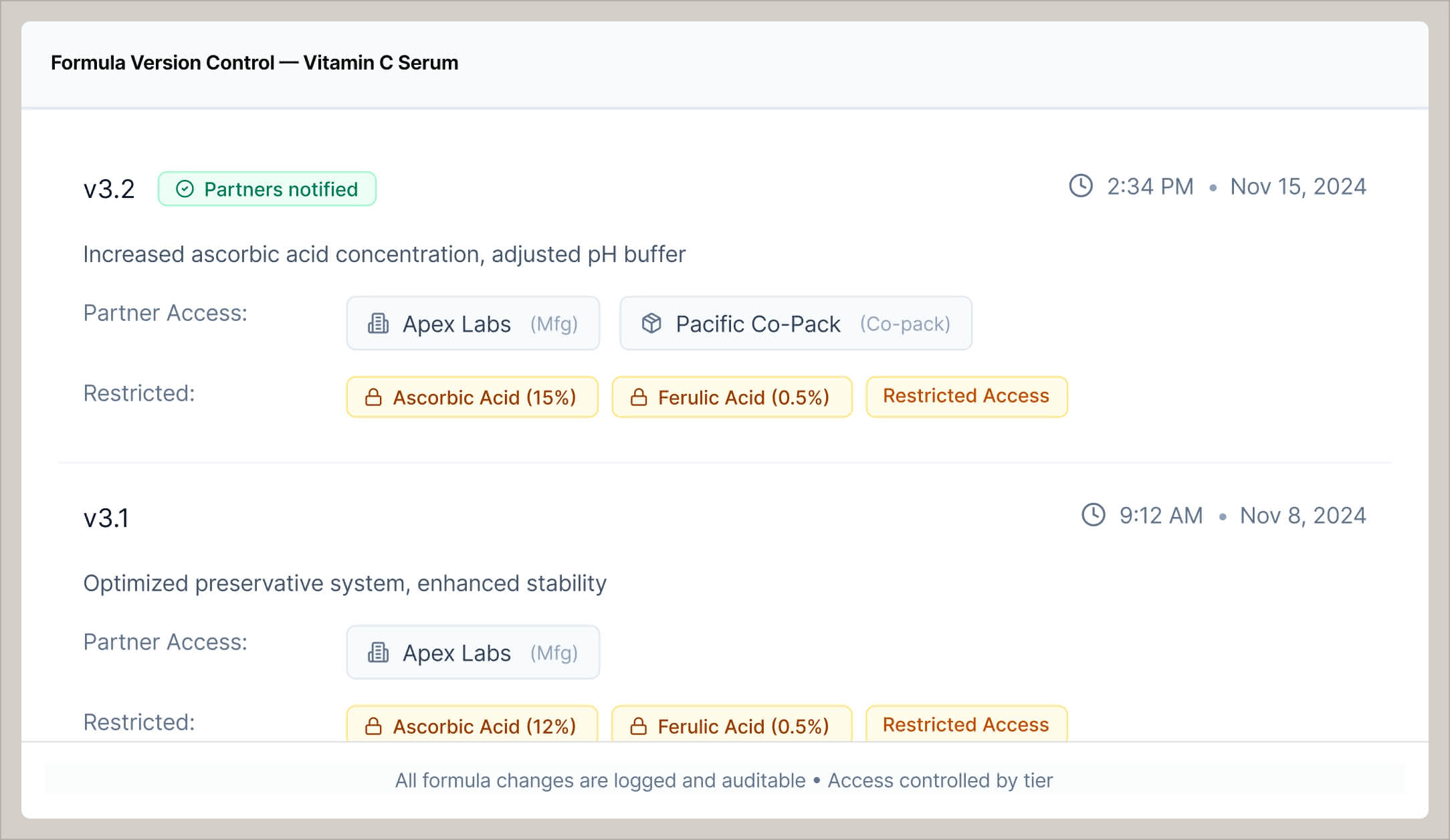 Automate formulation security, documentation, and compliance