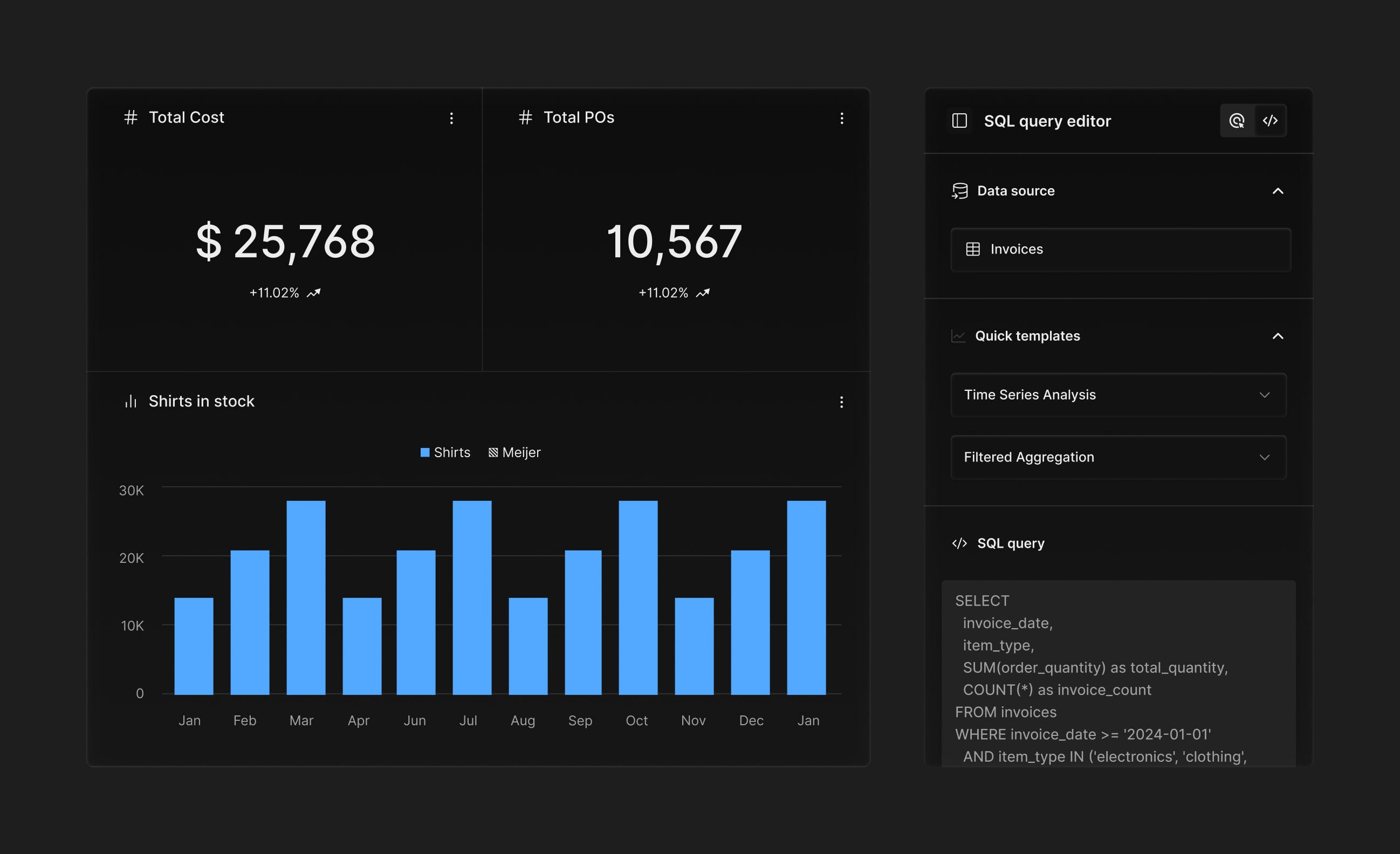 Drill deeper with full granularity via filters, formulas, or SQL