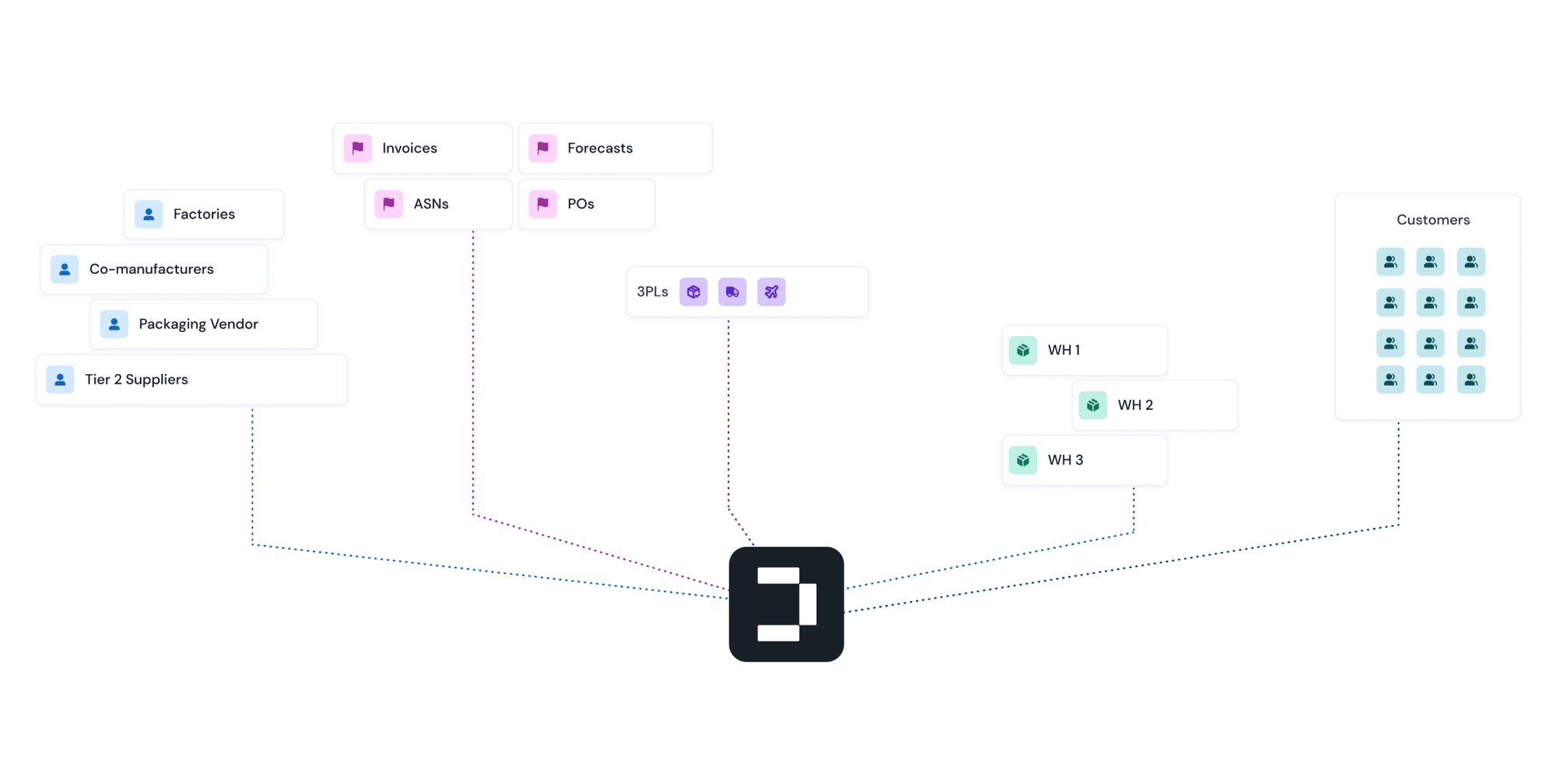 hero image for latest news