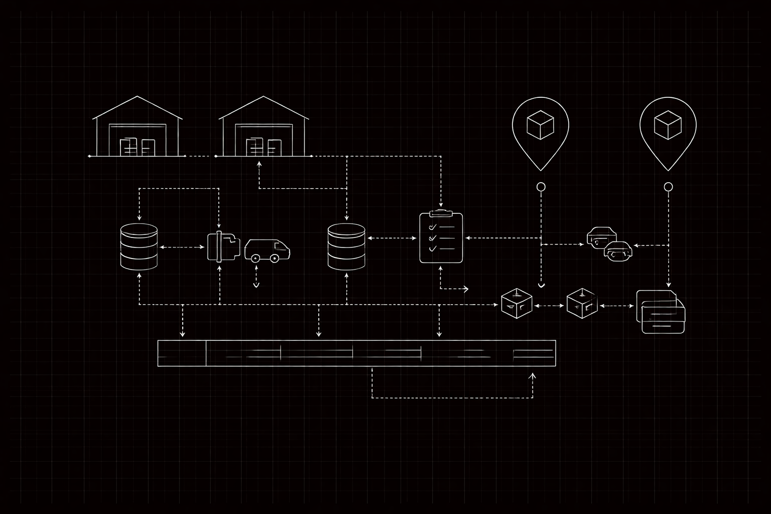 Multi-location inventory management across warehouses