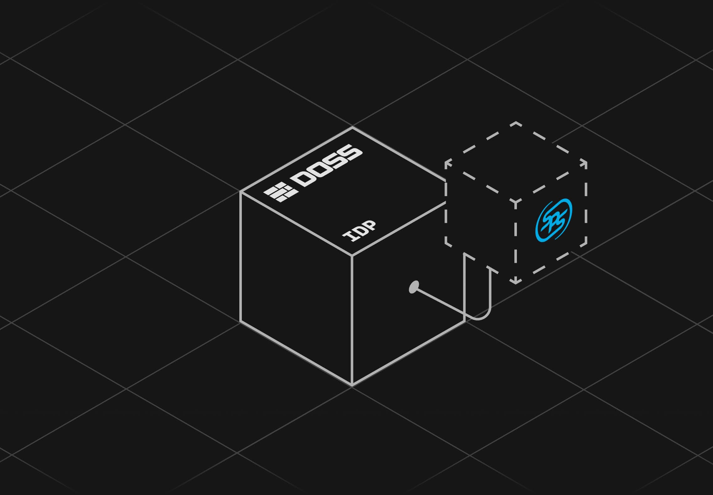 SPS Commerce ERP Integration with DossARP