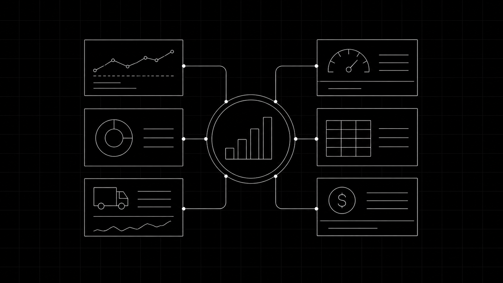 Supply chain KPIs and metrics for consumer goods brands