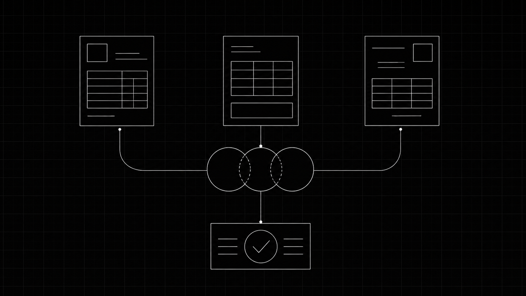 Three-way match process for consumer goods operations